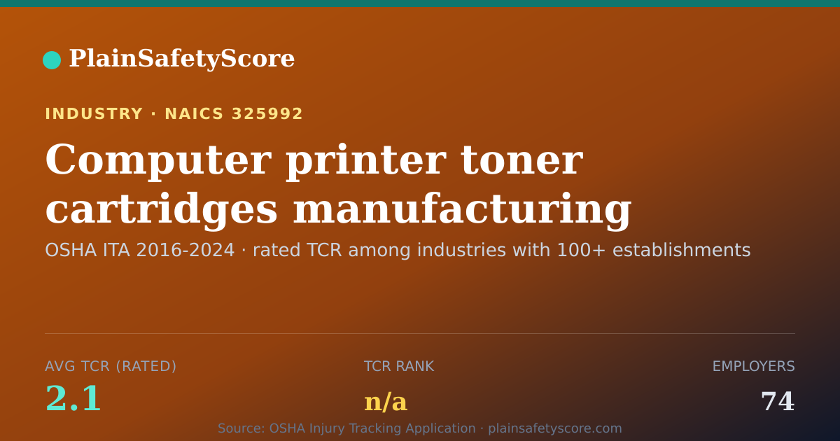 Shareable card for Computer printer toner cartridges manufacturing Workplace Sa