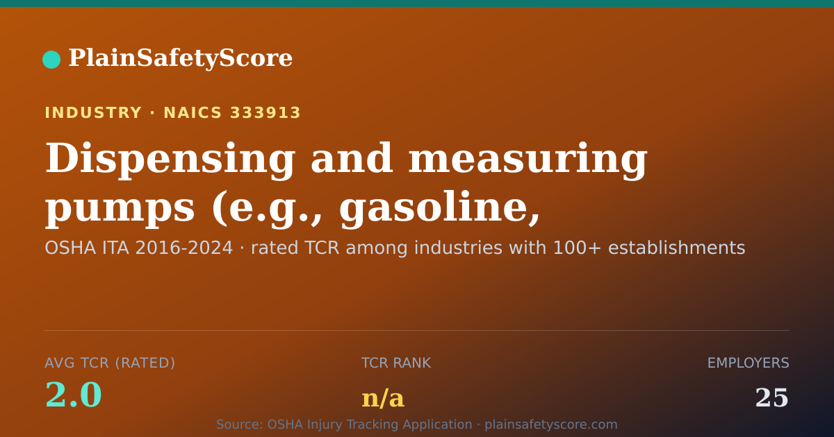 Shareable card for Dispensing and measuring pumps (e.g., gasoline, lubricants)