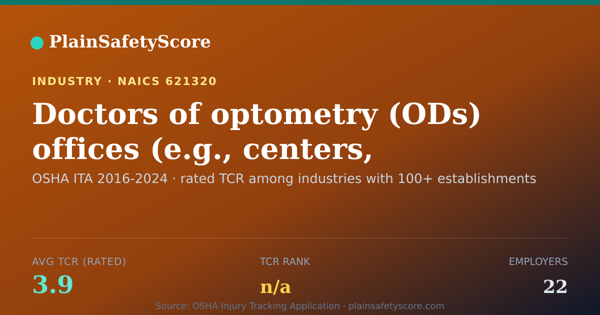Shareable card for Doctors of optometry (ODs) offices (e.g., centers, clinics)