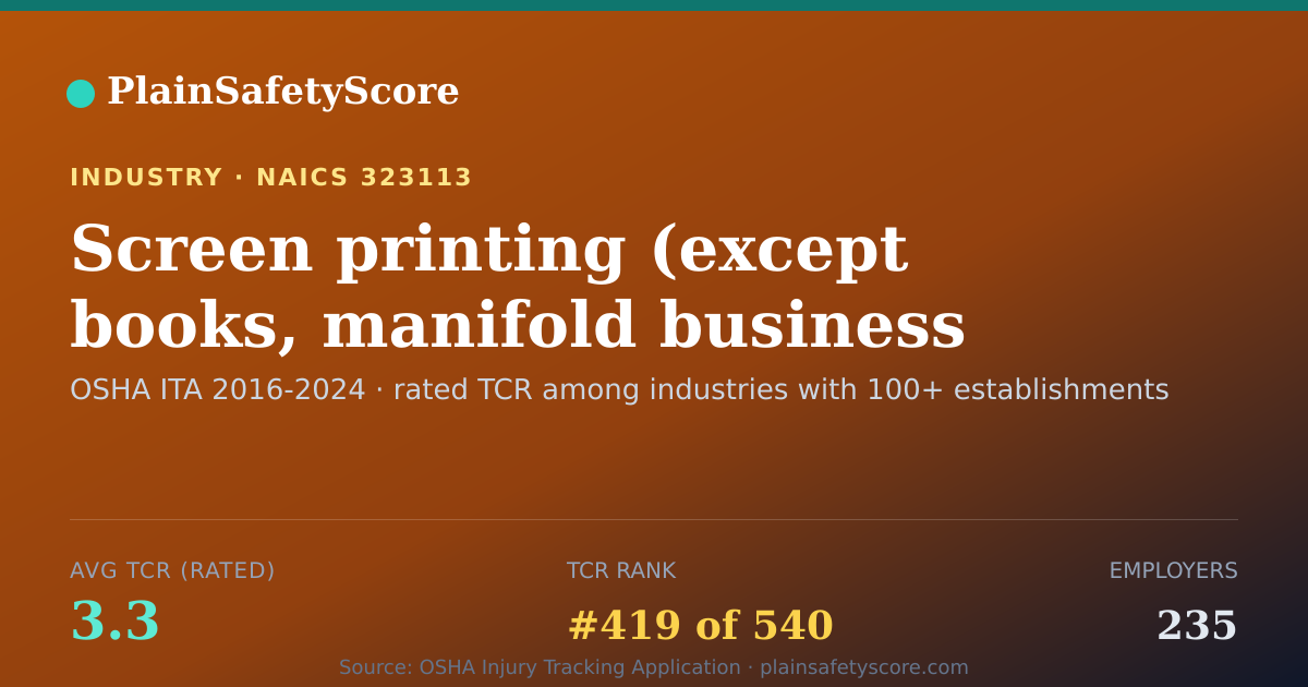Shareable card for Screen printing (except books, manifold business forms, grey