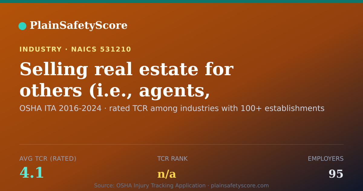 Shareable card for Selling real estate for others (i.e., agents, brokers) Workp