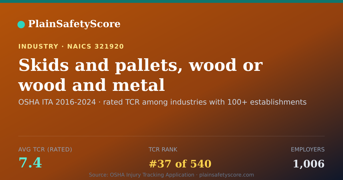 Shareable card for Skids and pallets, wood or wood and metal combination, manuf